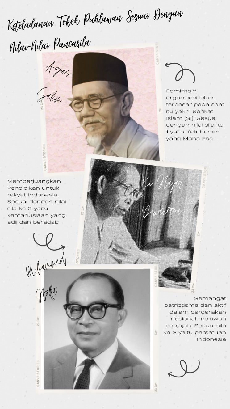 Biografi Pahlawan Nilai Kepahlawanan Warisan Perjuangan, Pemikiran, Dan Keteladanan Para Pahlawan