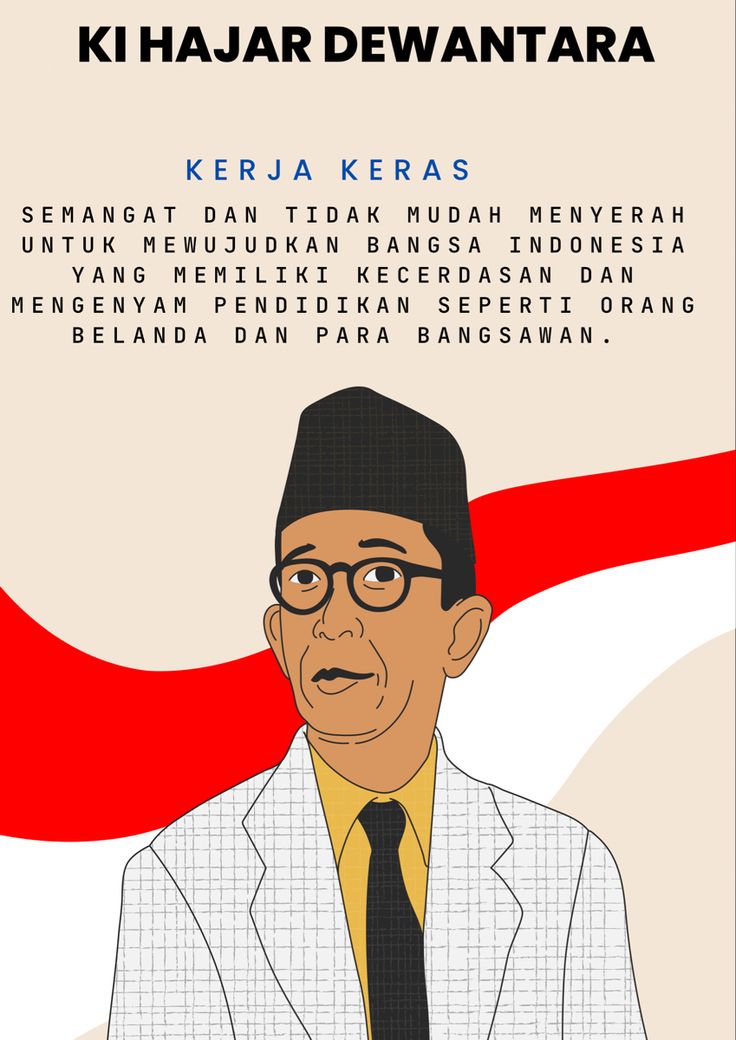 biografi pahlawan nilai perjuangan 