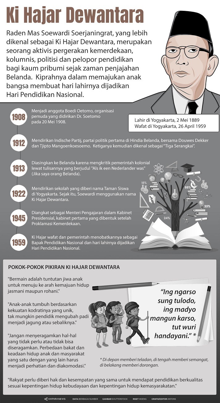 biografi pahlawan nilai perjuangan 