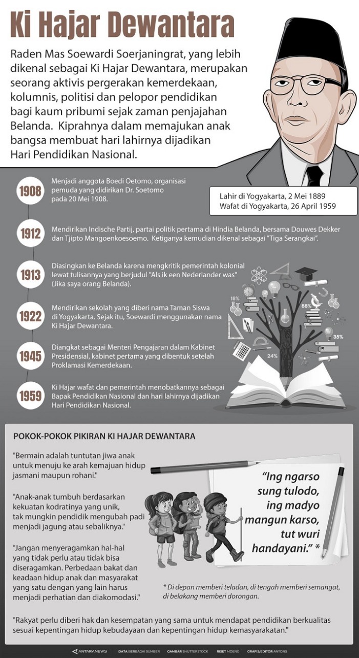 biografi pahlawan teladan pahlawan 