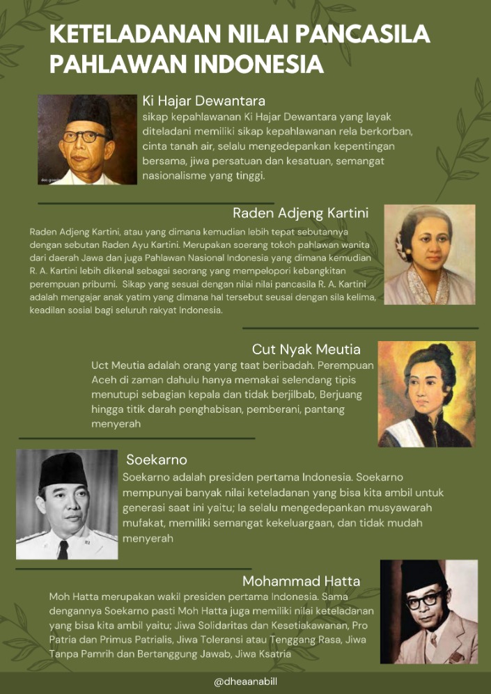 cerita sejarah Indonesia kisah pahlawan 