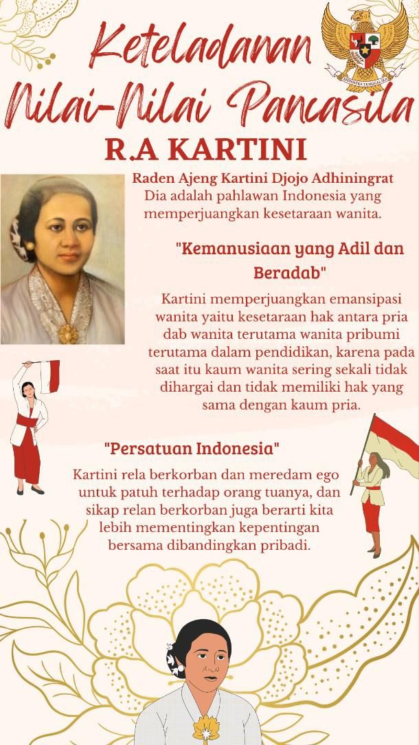 cerita sejarah Indonesia pahlawan zaman dulu 