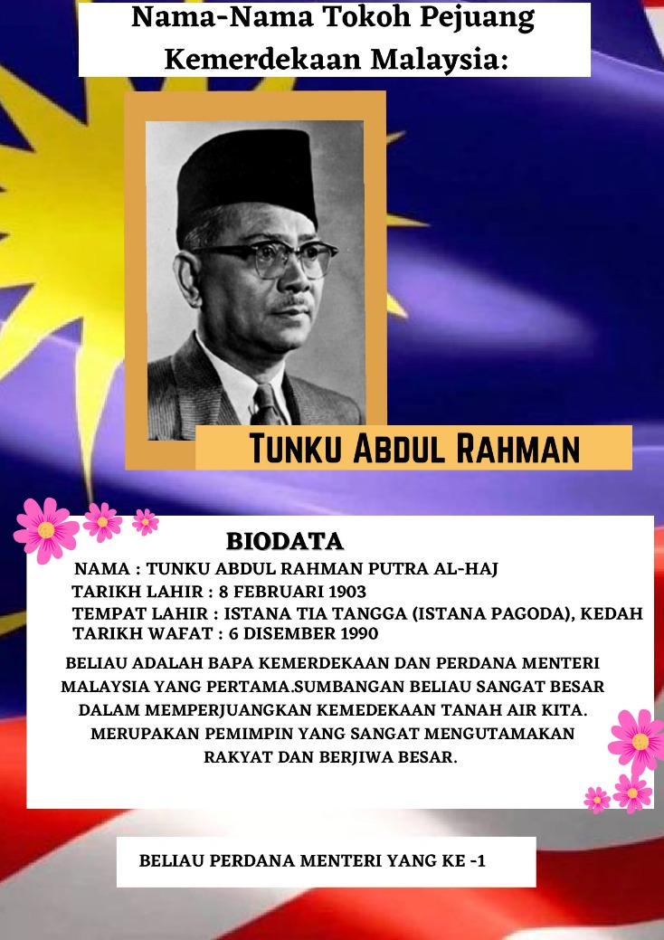 Cerita Sejarah Indonesia Pejuang Kemerdekaan Warisan Perjuangan, Pemikiran, Dan Keteladanan Para Pahlawan
