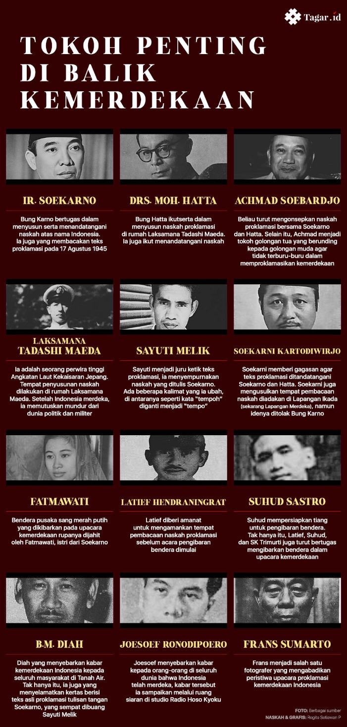 kisah inspiratif kemerdekaan Indonesia 