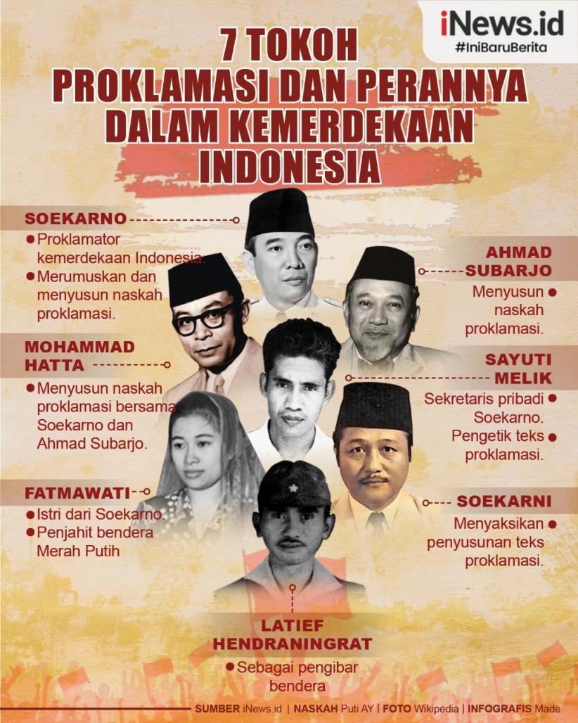 kisah pahlawan pemikiran tokoh bangsa 